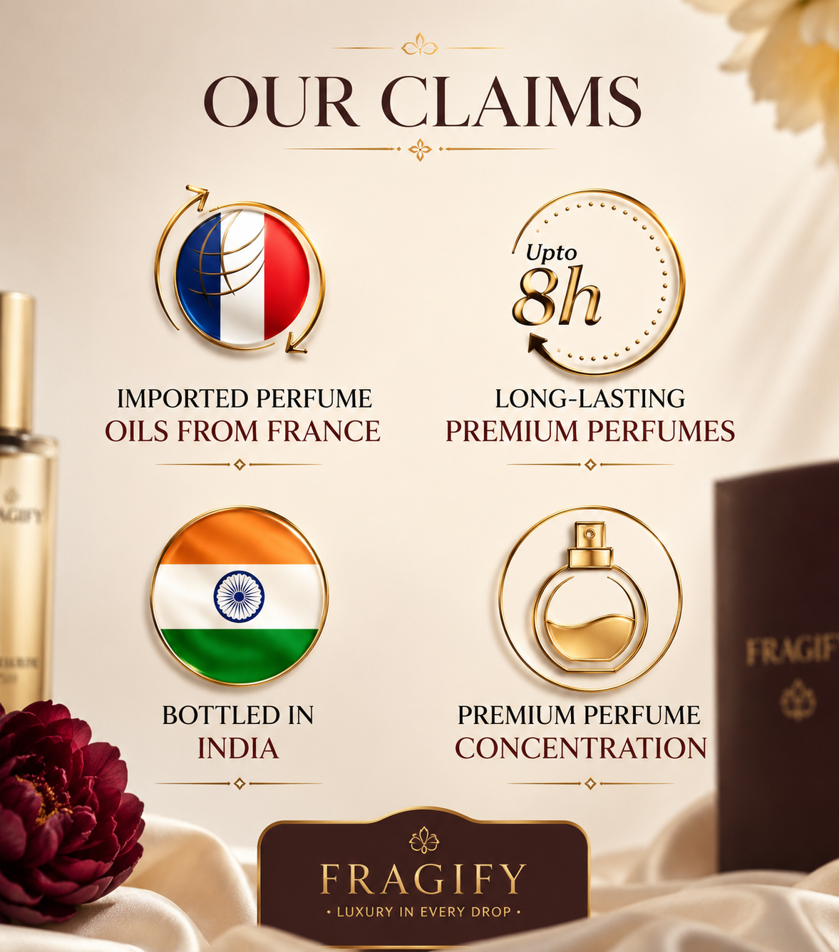 Gift Set for Her — FRAGIFY