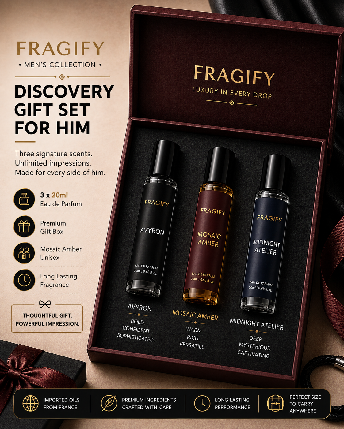 The Signature Gift Set for Him — FRAGIFY
